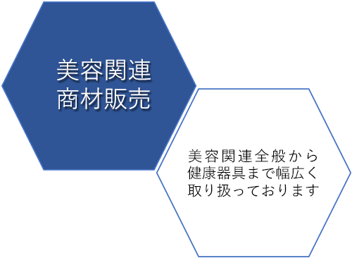 美容関連商材販売